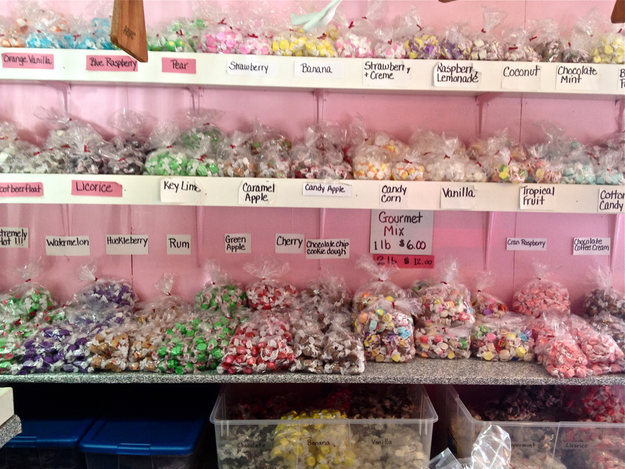Like a Kid in a Candy Store ~